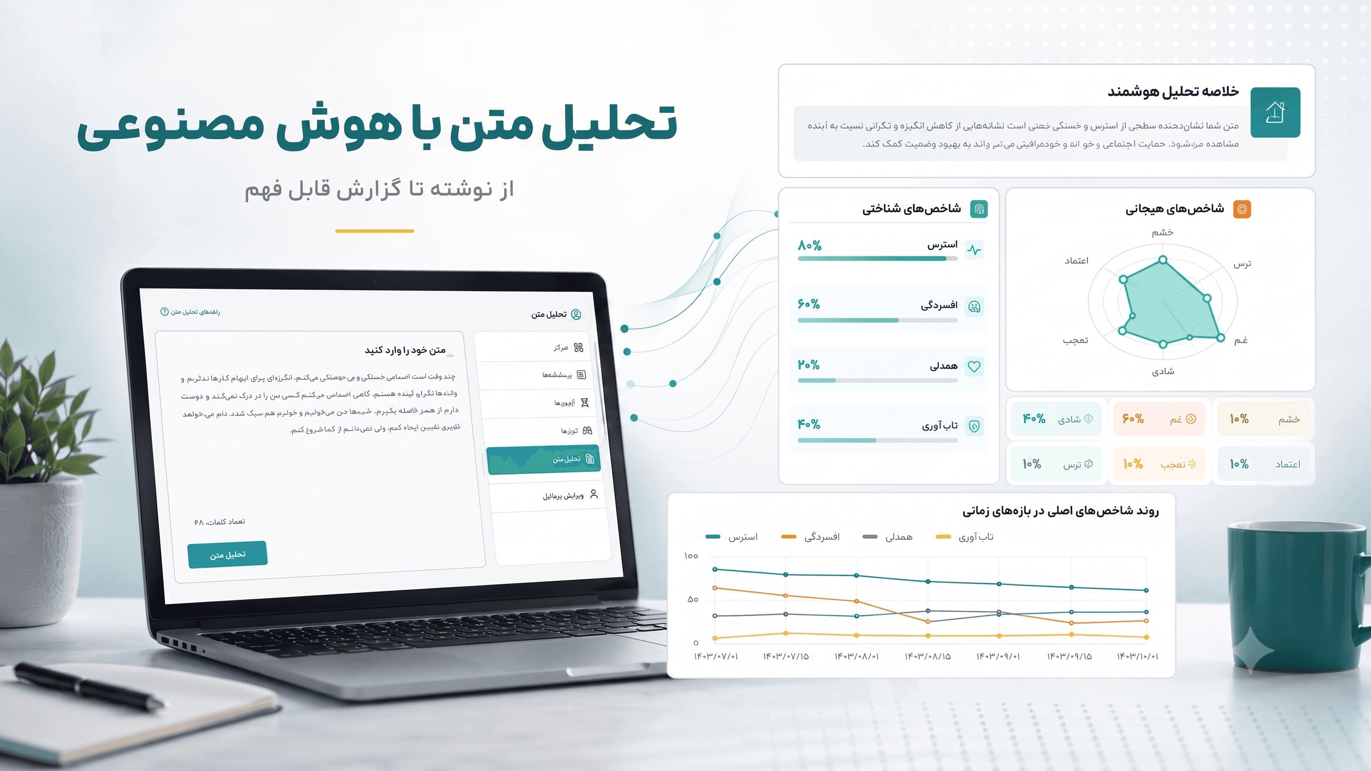عکس-تحلیل متن با هوش مصنوعی در توانمغز؛ از نوشته تا گزارش قابل‌فهم