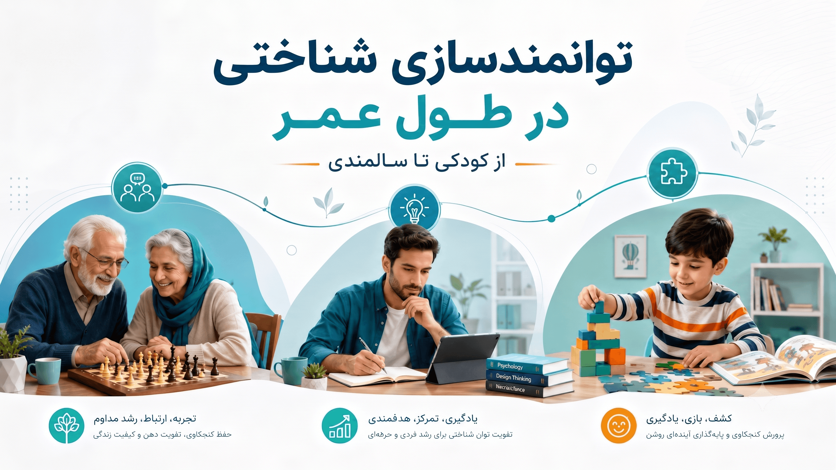 توانمندسازی شناختی در کودکی، بزرگسالی و سالمندی چگونه انجام می‌شود؟
