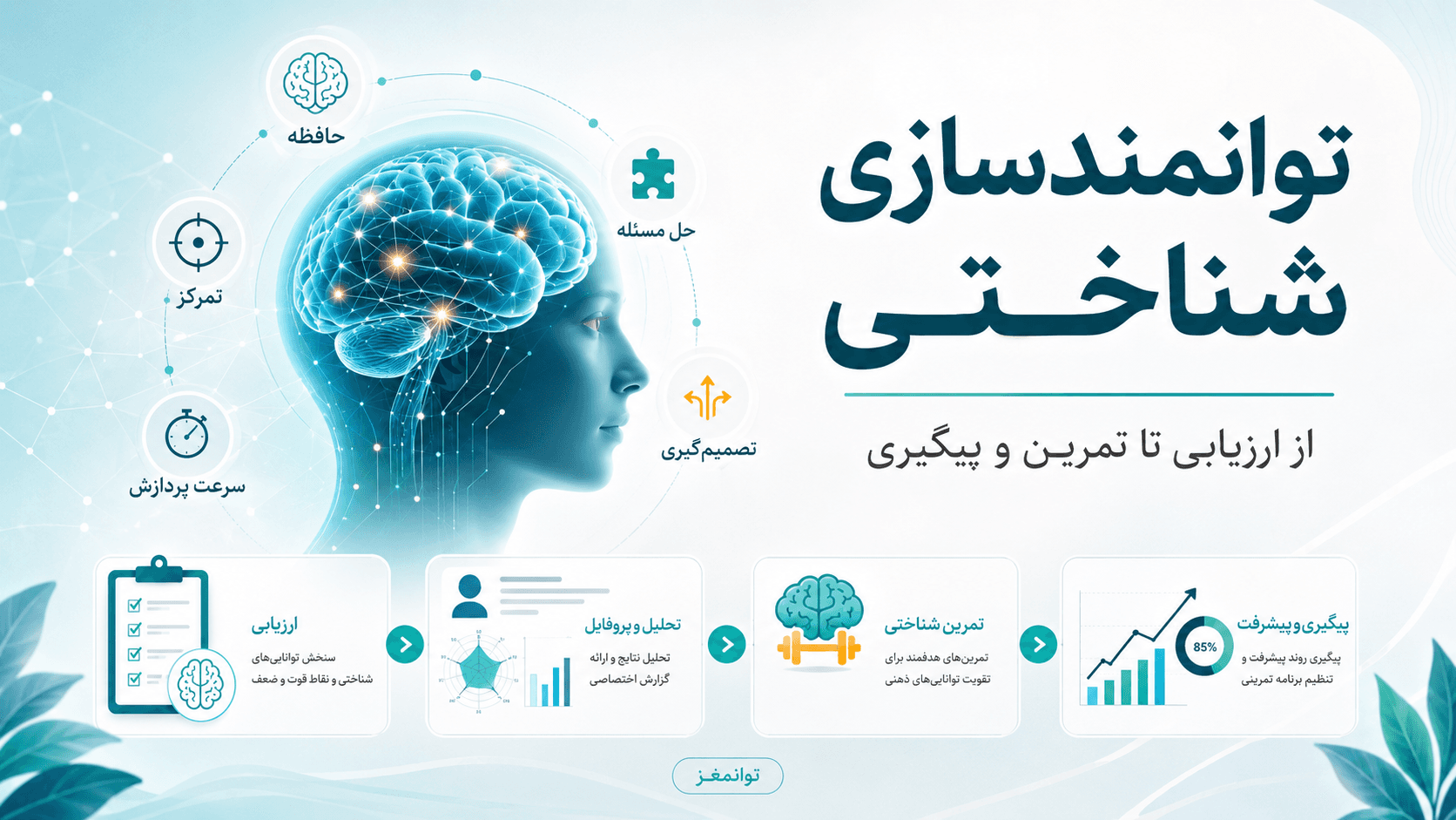 توانمندسازی شناختی چیست؟ راهنمای علمی تقویت عملکرد مغز