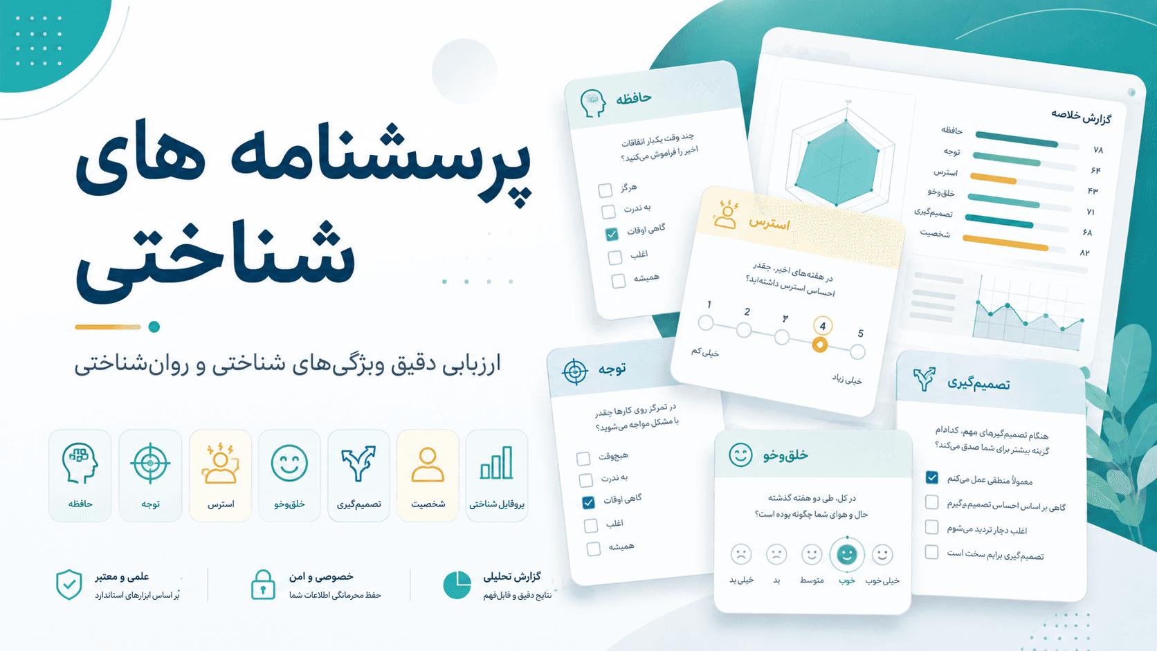 پرسش‌نامه شناختی چیست؟ معرفی پرسش‌نامه‌ها و گزارش نتایج در توانمغز